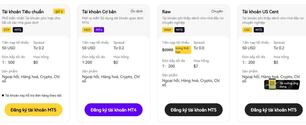 Tài Khoản Sàn Mc Prime