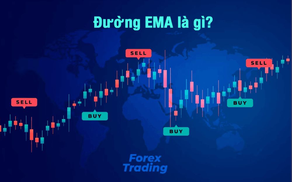 EMA là gì? Giải thích chi tiết về đường trung bình động hàm mũ trong Forex Tổng Quan Về đường Ema