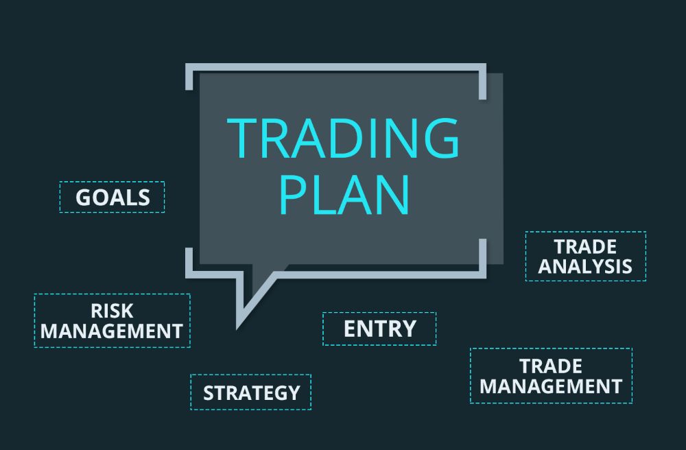Hướng dẫn chi tiết xây dựng hệ thống giao dịch Forex trong 5 bước ưu Nhược điểm Hệ Thống Giao Dịch