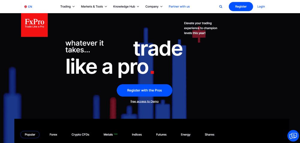 Sàn FxPro có uy tín không? Đánh giá chi tiết sàn FxPro mới nhất 2025 ưu Nhược điểm Sàn Fxpro