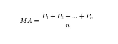 Moving Average là gì? Hướng dẫn toàn tập về MA trong phân tích kỹ thuật Công Thức Tính Ma