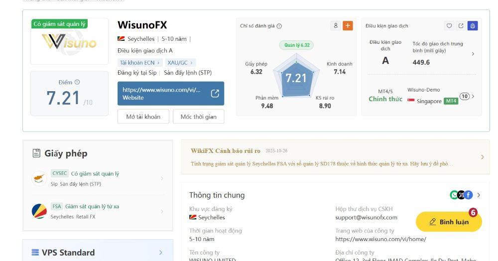 Sàn WisunoFX có uy tín không? Đánh giá sàn WisunoFX mới nhất 2025 đánh Giá Sàn Wisunofx