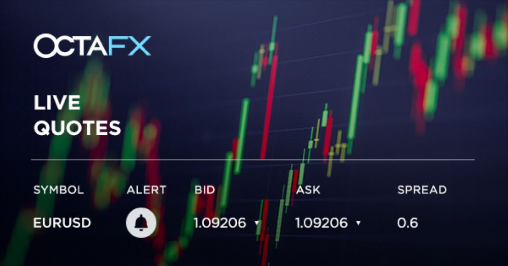 Sàn OctaFX có uy tín không? Đánh giá sàn OctaFX chi tiết nhất 2025 Sản Phẩm Giao Dịch Sàn Octafx