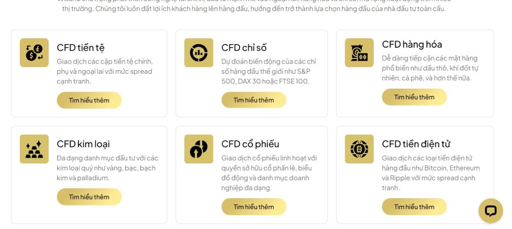 Sàn WisunoFX có uy tín không? Đánh giá sàn WisunoFX mới nhất 2025 Sản Phẩm Giao Dịch Sàn Wisunofx