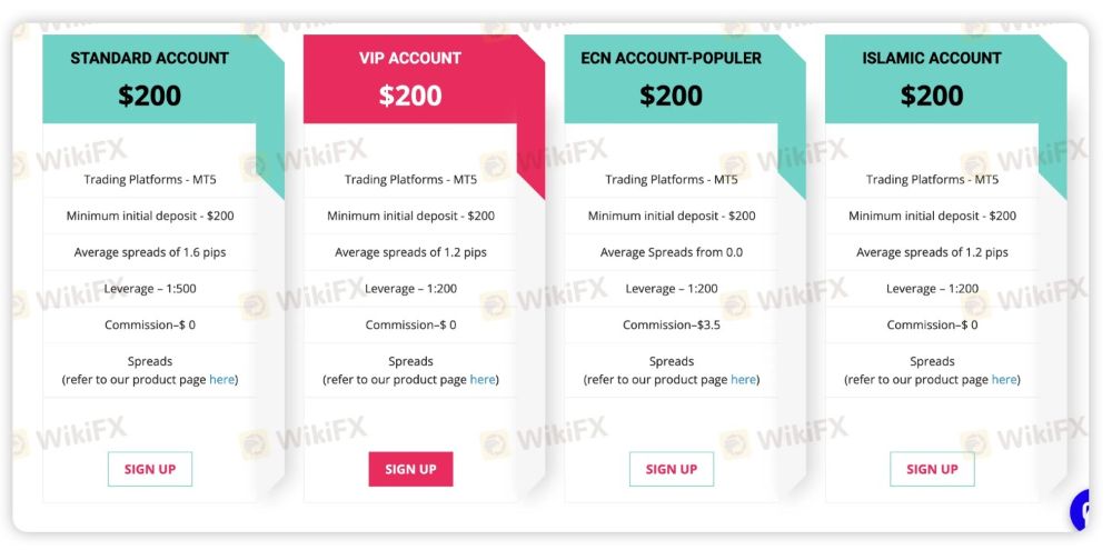 Sàn ATG World là gì? Đánh giá chi tiết sàn ATG World 2025 Tài Khoản Sàn Atg World