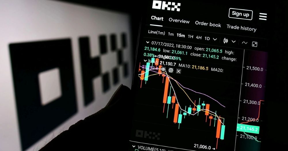 Cơ chế IB sàn OKX: Hướng dẫn chi tiết cách nhận 50% phí giao dịch 2025 ưu điểm Cơ Chế Ib Sàn Okx