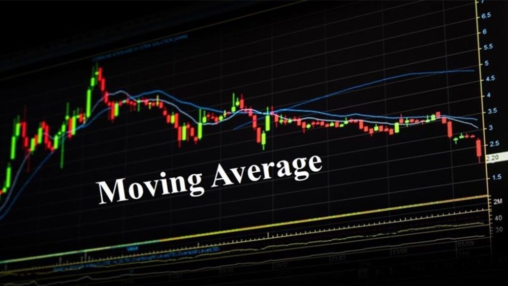 Moving Average là gì? Hướng dẫn toàn tập về MA trong phân tích kỹ thuật ưu điểm Hạn Chế đường Ma
