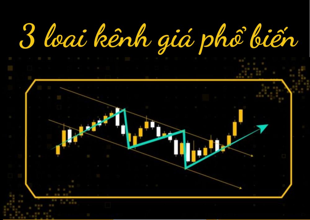 Kênh giá là gì? Cách vẽ kênh giá chính xác để xác định xu hướng ưu điểm Hạn Chế Kênh Giá