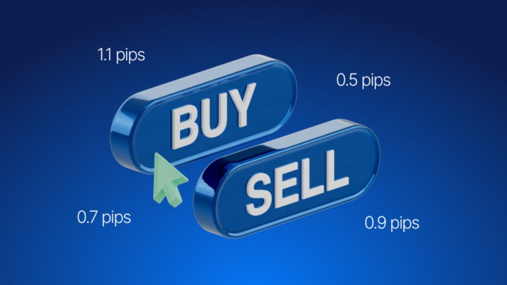 Các Yếu Tố ảnh Hưởng đến Spread