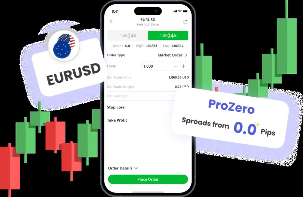 Cách Chọn Sàn Spread ổn