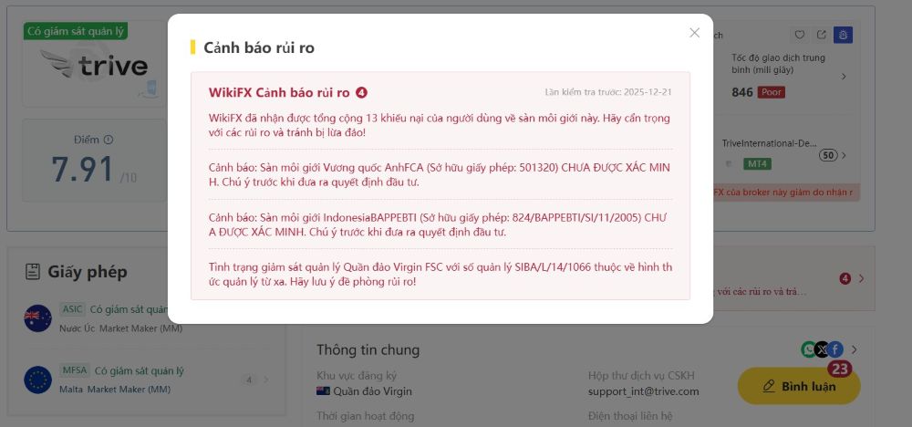 Sàn Trive là gì? Đánh giá chi tiết ưu nhược điểm và mức độ an toàn cho trader Cảnh Báo Rủi Ro Sàn Trive