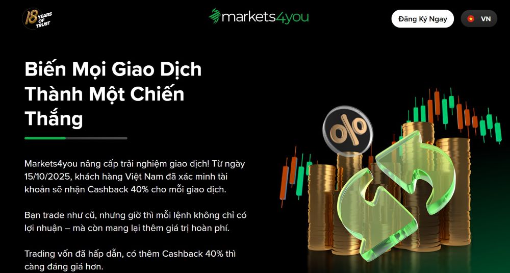 Cashback Sàn Markets4you
