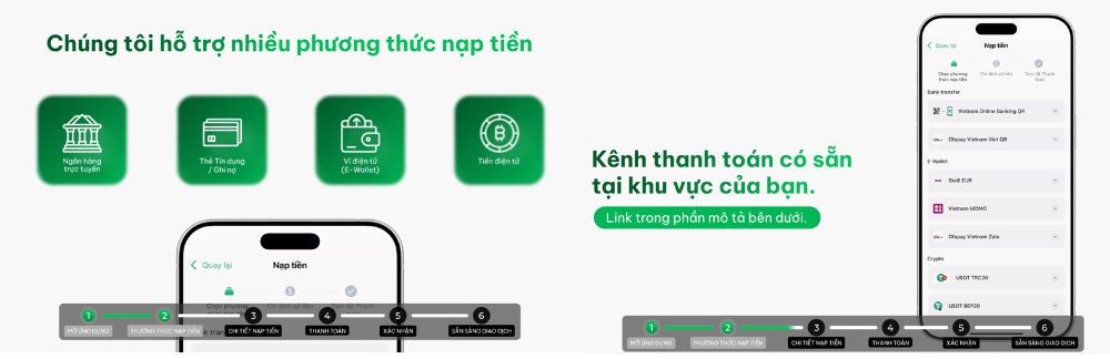 Chọn phương thức nạp tiền phù hợp