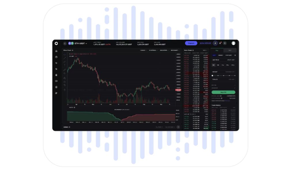 Sàn Coinbase là gì? Có nên đầu tư vào sàn Coinbase trong năm 2026? Đa dạng các sản phẩm giao dịch