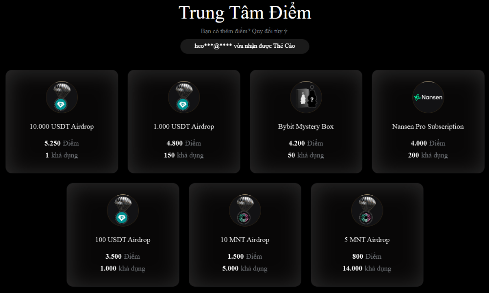 Đổi điểm nhận quà