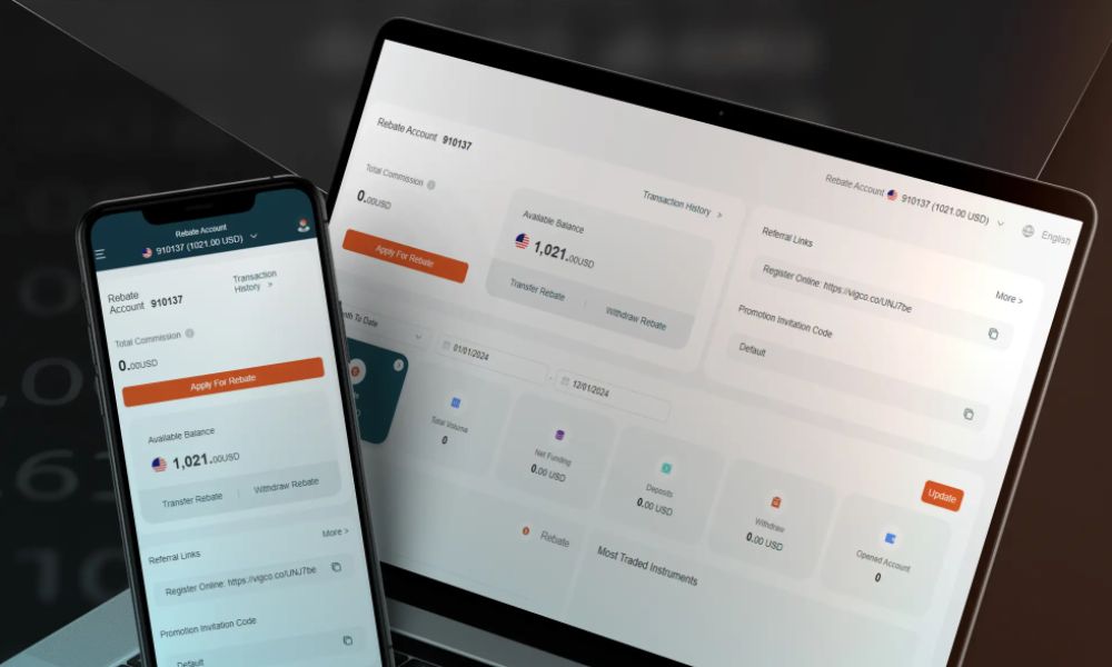 Chương trình IB Vantage là cơ hội hợp tác và kiếm thu nhập thụ động Đối tác trung gian
