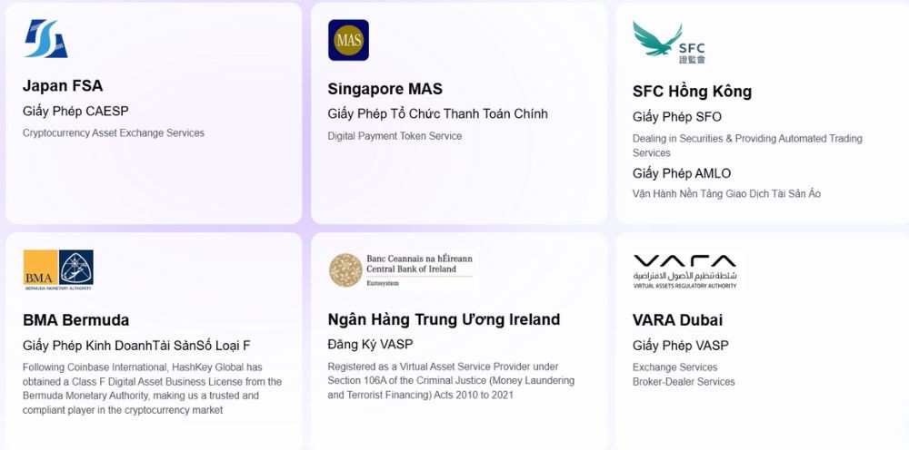 Sàn HashKey có lừa đảo không? Đánh giá chi tiết từ A–Z với Traderviet Giấy phép sàn Hashkey