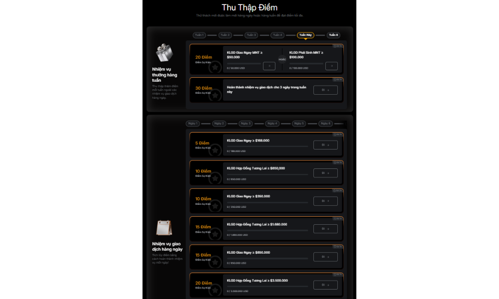 Hoàn thành nhiệm vụ để tích điểm