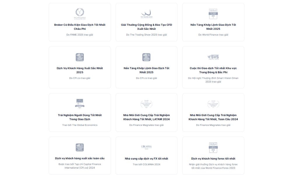 Sàn XM có lừa đảo không? Đánh giá chi tiết sàn XM mới nhất 2026 Một số giải thưởng sàn XM