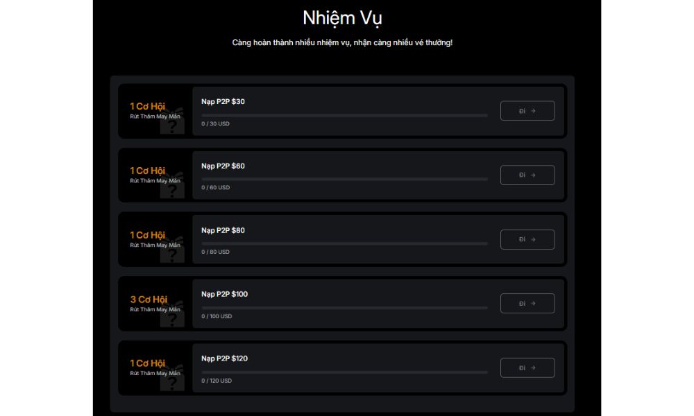 Một số nhiệm vụ