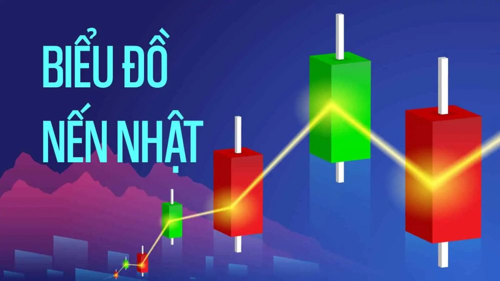 Nến Nhật Và Cách đọc