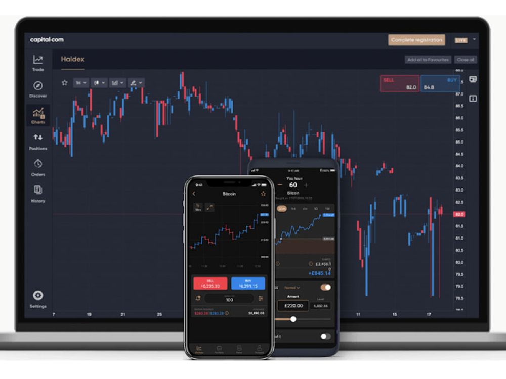 Đánh giá sàn Capital.com mới nhất 2026: Có uy tín không? Nền Tảng Giao Dịch Sàn Capital