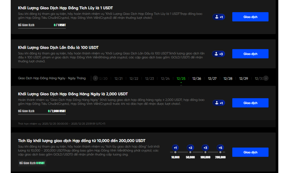 Nhiệm vụ chương trình Rực Sắc Vàng – Rạng Năm Mới