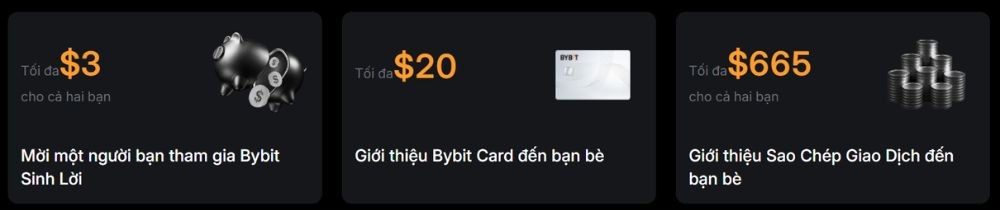 IB Bybit là gì? Hướng dẫn xây dựng thu nhập thụ động cùng Bybit Nhiều phần thưởng hấp dẫn cho IB