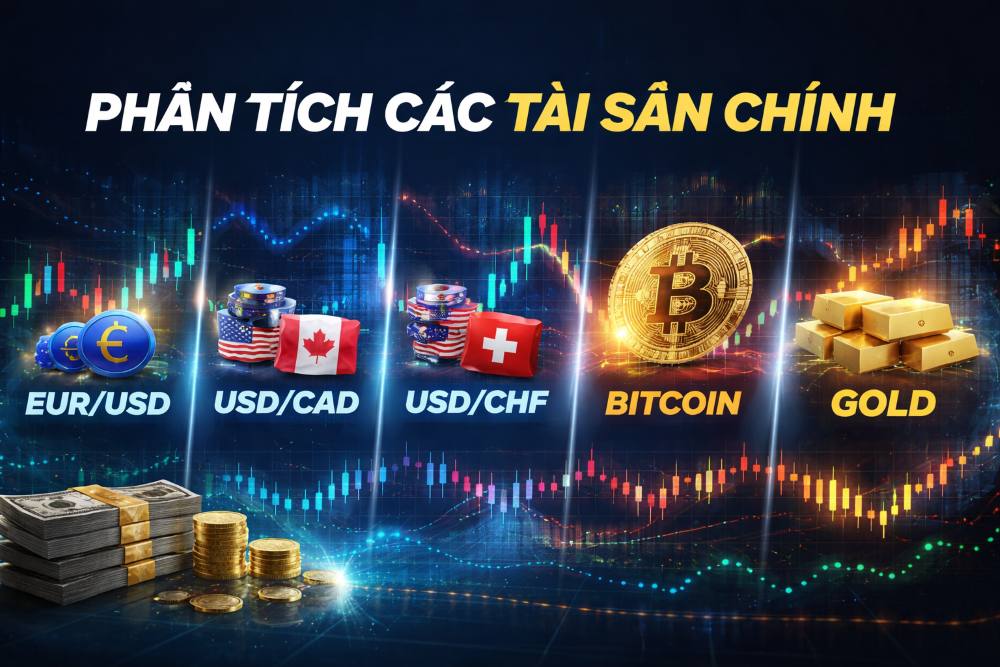 Phân tích kỹ thuật thị trường Forex 16/12/2025 Phân Tích Các Cặp Tiền Tệ 16 12 2025