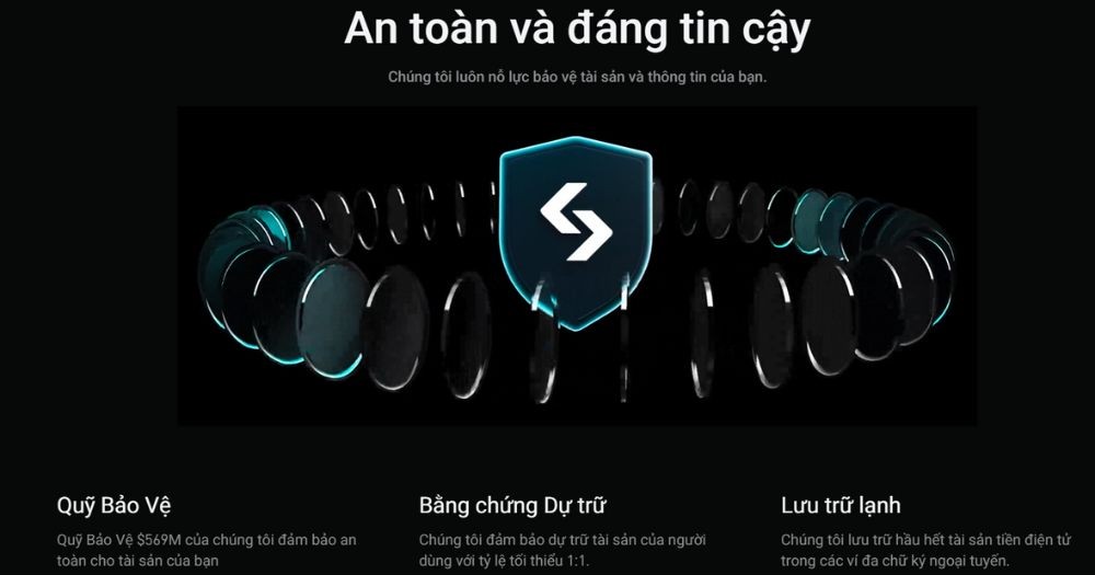Sàn Bitget là gì? Đánh giá sàn giao dịch phái sinh crypto hàng đầu Sàn Bitget là sàn giao dịch uy tín