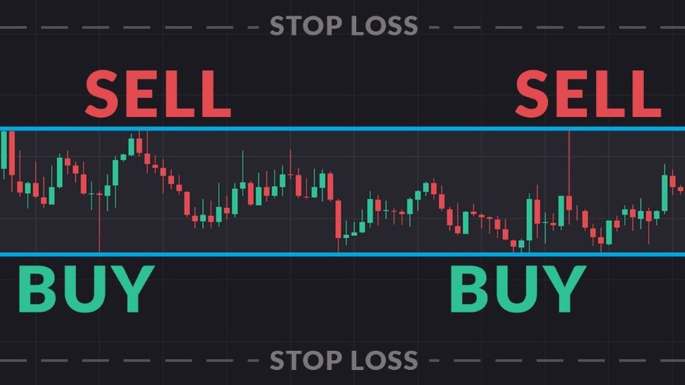 Tài Khoản Dành Cho Người Mới