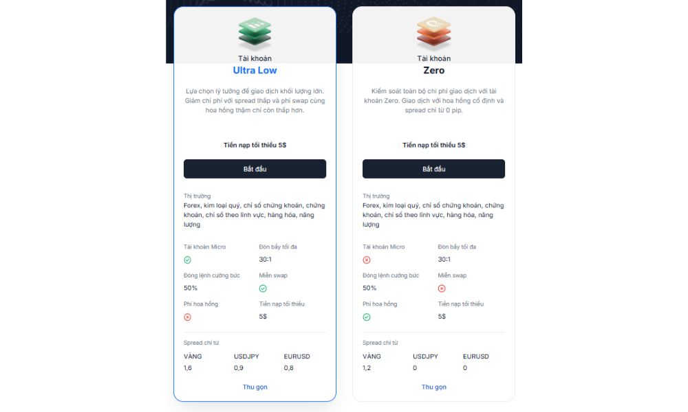 Sàn XM có lừa đảo không? Đánh giá chi tiết sàn XM mới nhất 2026 Thông tin các loại tài khoản trên sàn XM