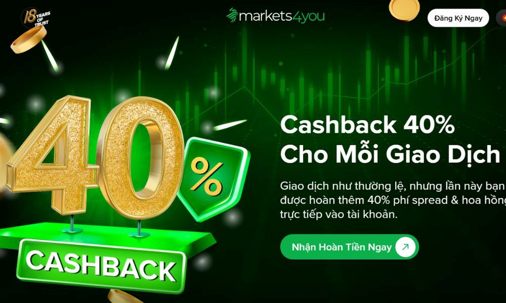 ưu đãi Cashback 40% Tại Markets4you