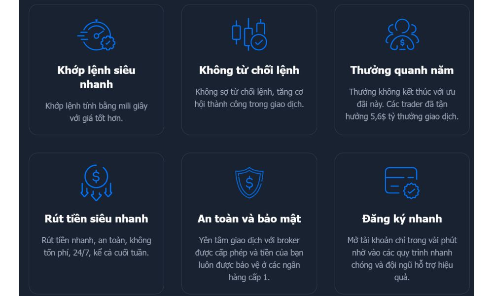 XM được đánh giá là một trong những sàn uy tín nhất hiện nay