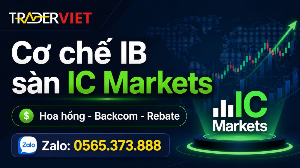 Cơ Chế Ib Sàn Ic Markets