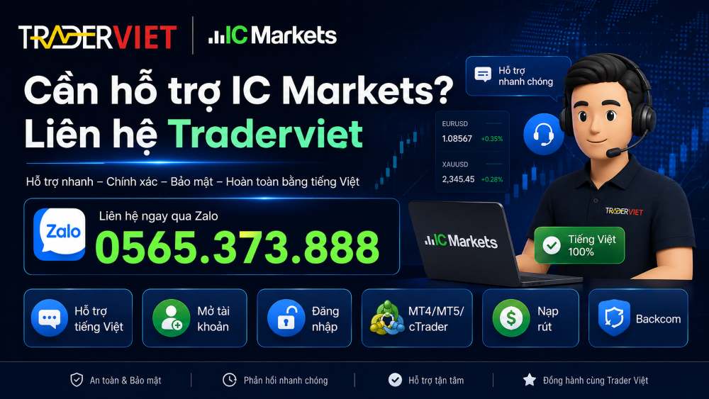 Hỗ trợ IC Markets cho trader Việt: Mở tài khoản, đăng nhập, nạp rút và rebate Hỗ Trợ Ic Markets Traderviet