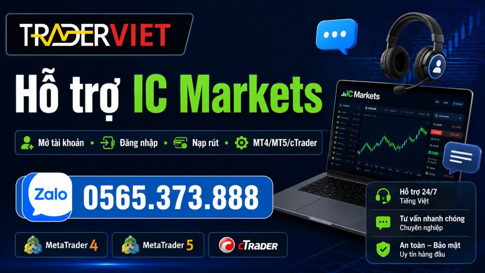 Hỗ Trợ Ic Markets