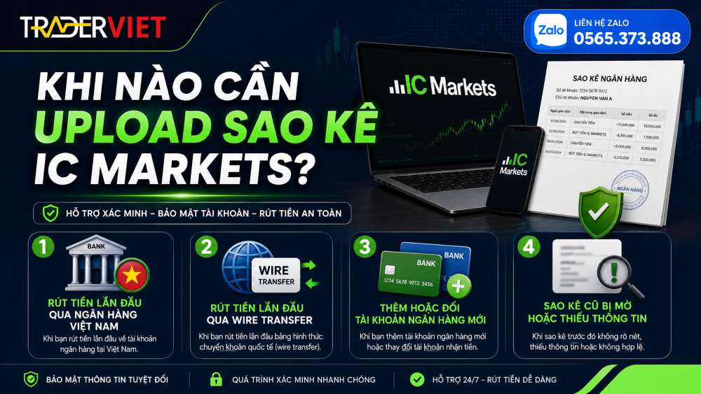 Hướng dẫn upload sao kê IC Markets khi rút tiền về ngân hàng Khi Nào Cần Upload Sao Kê Ic Markets