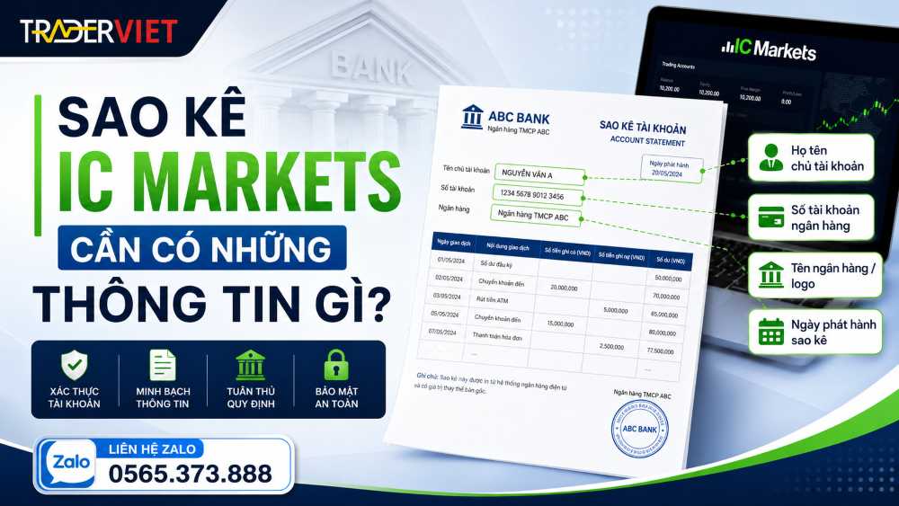 Hướng dẫn upload sao kê IC Markets khi rút tiền về ngân hàng Thông Tin Cần Có Sao Kê Ic Markets