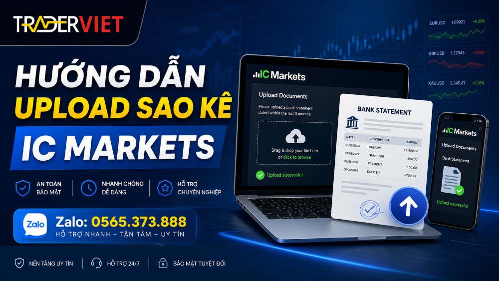 Upload Sao Kê Ic Markets Traderviet