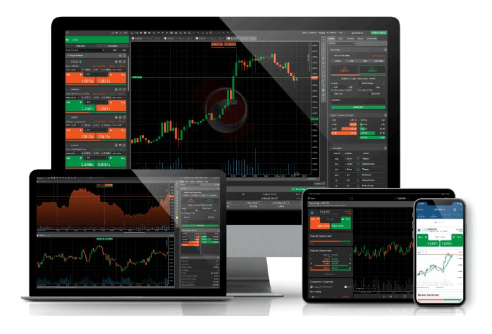 Link tải cTrader IC Markets mới nhất và hướng dẫn cài đặt chi tiết Ctrader Ic Markets Là Gì