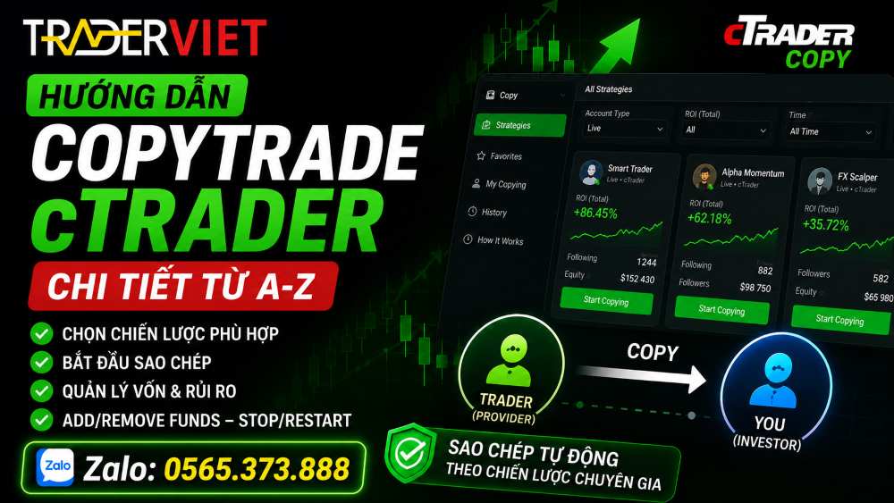 Hướng Dẫn Copytrade Ctrader