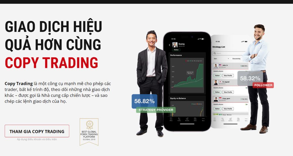 Đánh giá sàn HFM 2026: Giấy phép, tài khoản, chi phí và nền tảng giao dịch Copy Trading Hfm
