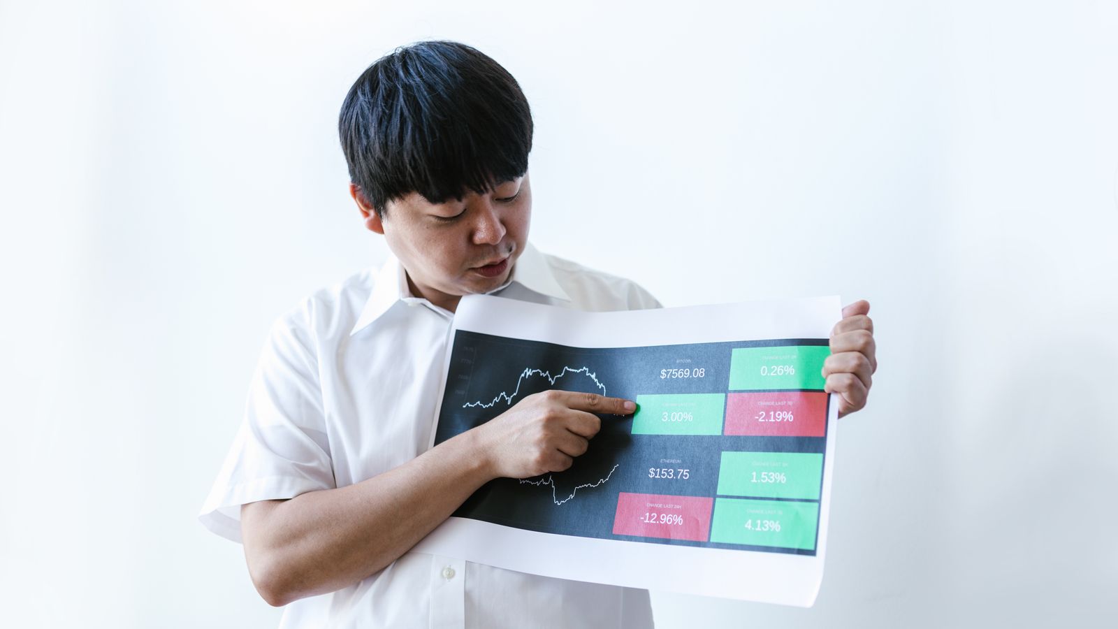 Sử dụng chỉ báo dòng tiền MFI hiệu quả (minh họa 4)