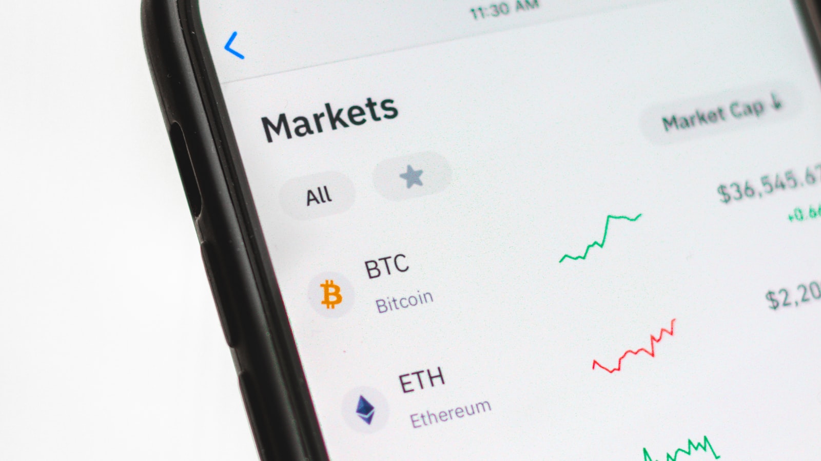 Danh Gia San Binance Co Uy Tin Khong