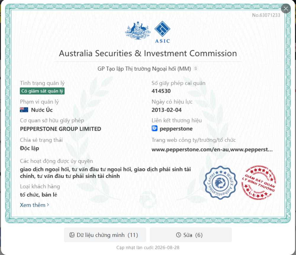Đánh giá sàn Pepperstone 2026: Giấy phép, phí giao dịch và độ uy tín Giấy phép ASIC tại Australia